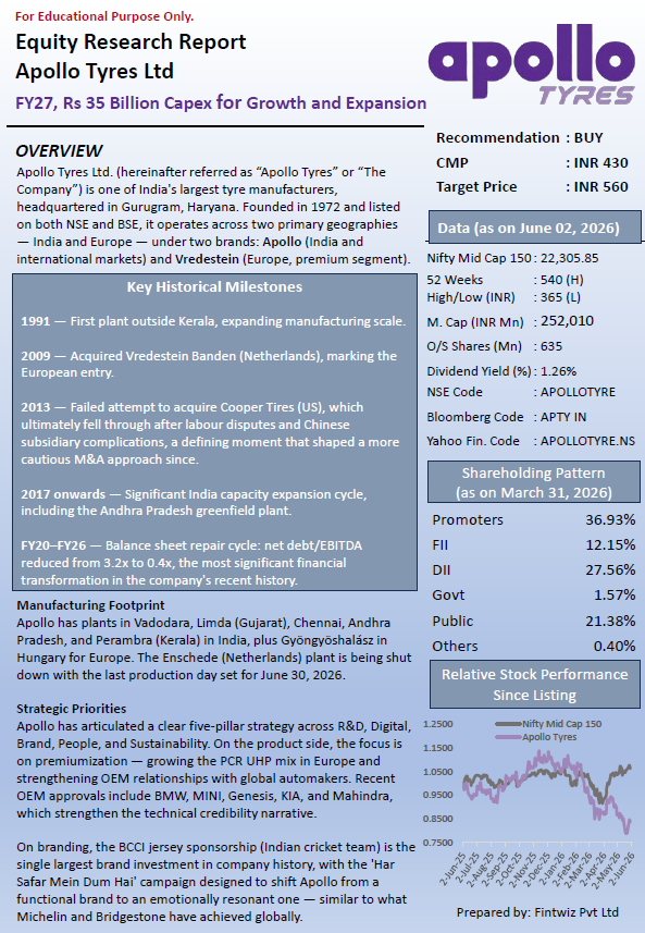 Research Report Apollo Tyres Ltd